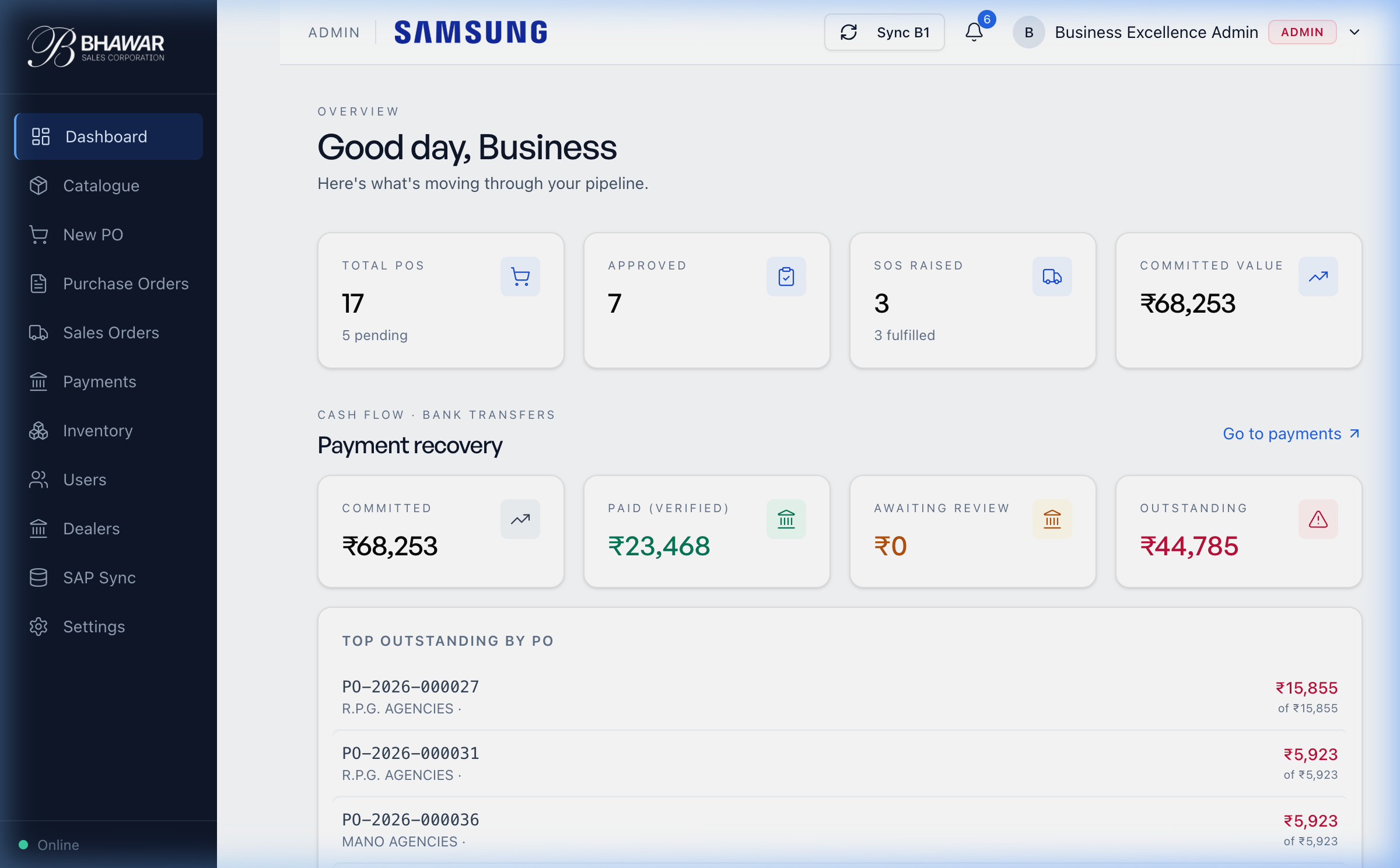 Corelytiq Enterprise OS Dashboard